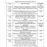 График паломнических поездок на 2025г